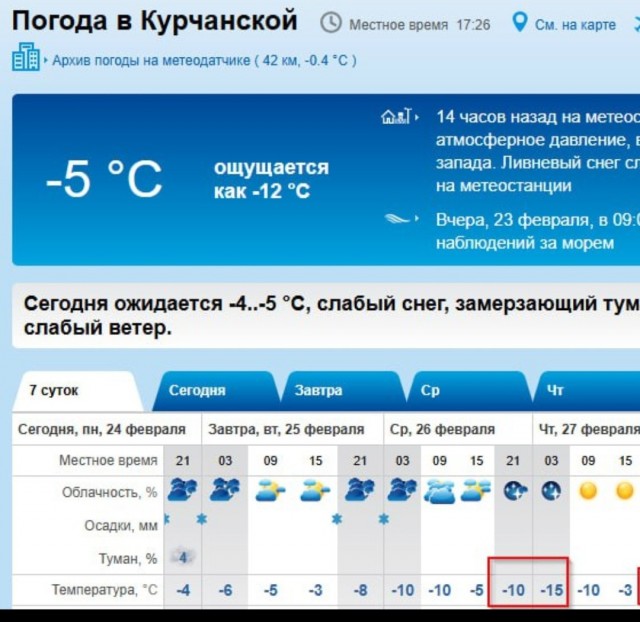 Скоро весна