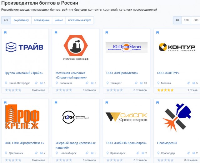 Будущее России