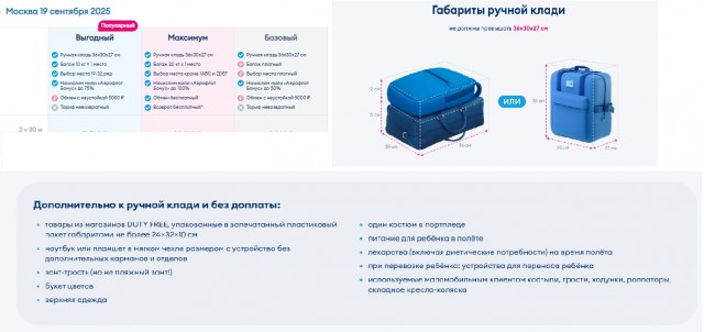 Авиакомпания «Победа» изменила правила перевозки ручной клади после решения суда