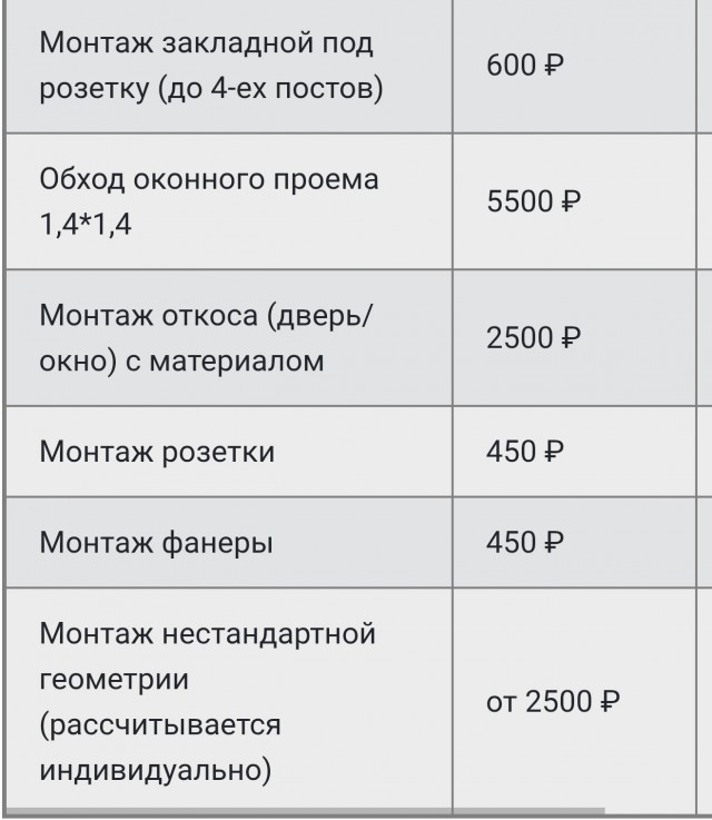 Натяжные стены — новый тренд интерьеров в ремонте