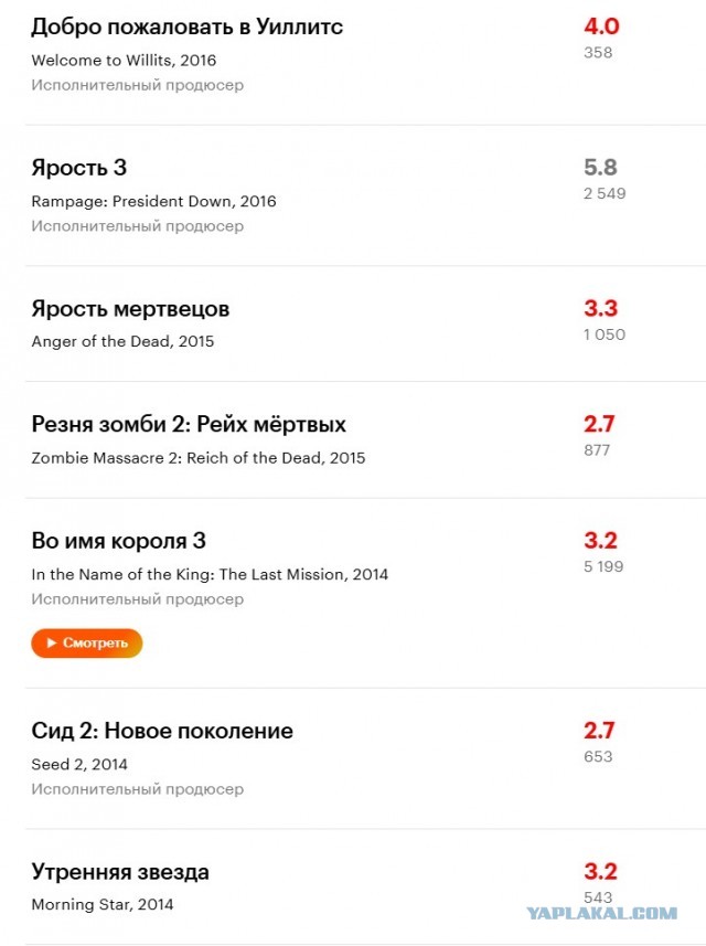Гражданин-мститель