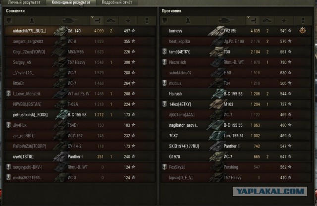Wargaming 13