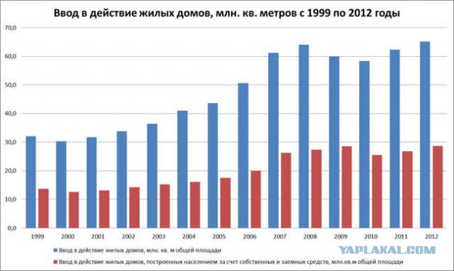 Перехват СБУ - нитки белые торчат