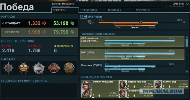 Armored Warfare
