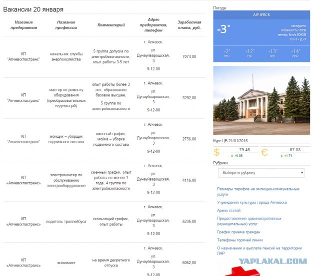 Что там у нас с работой?