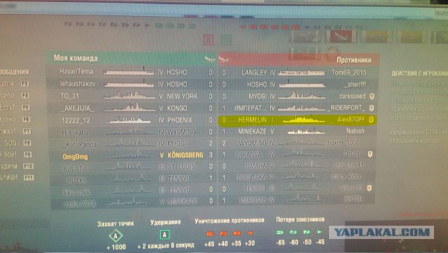 World of warships