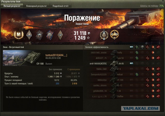 Wargaming 38