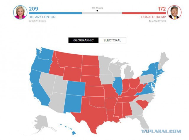 Выборы в США 8 ноября 2016