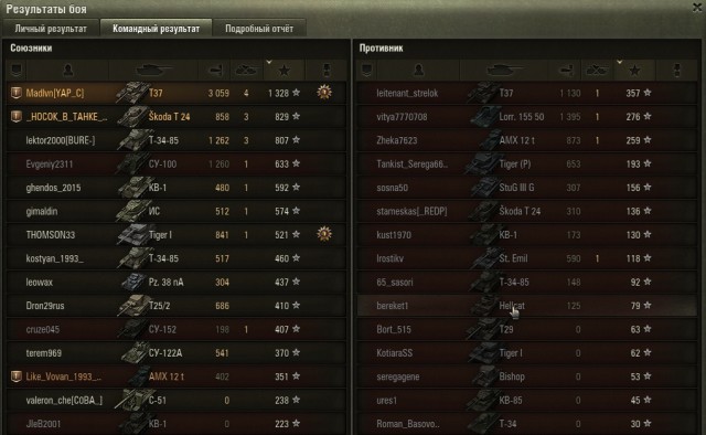 Wargaming 41
