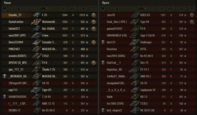 Wargaming 51