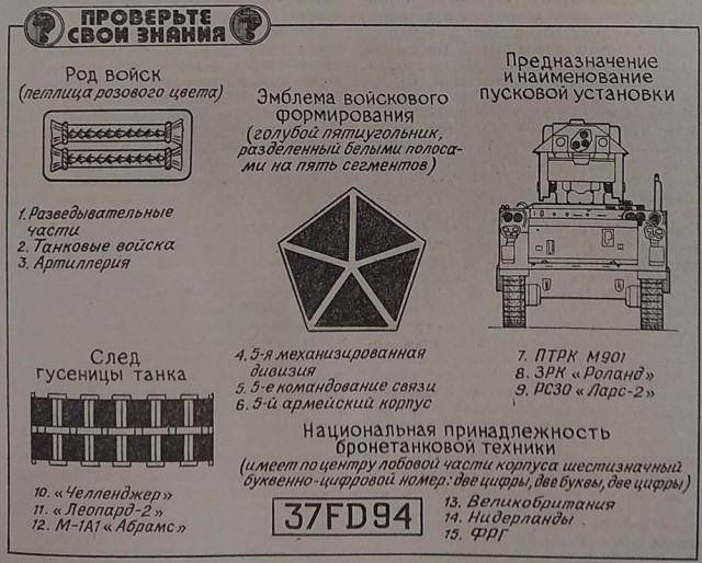 Тест из 12 частей на уровне офицера Советской Армии