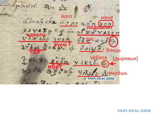 «Дьявольское письмо» написанное одержимой монахиней более 300 лет назад, было переведено