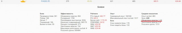 Wargaming 57