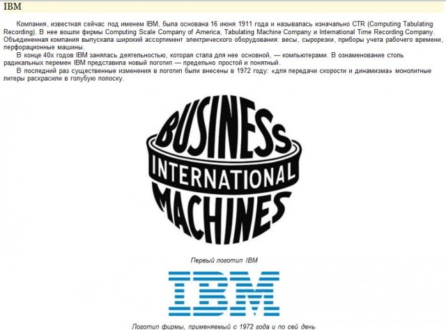 Как были созданы популярные бренды