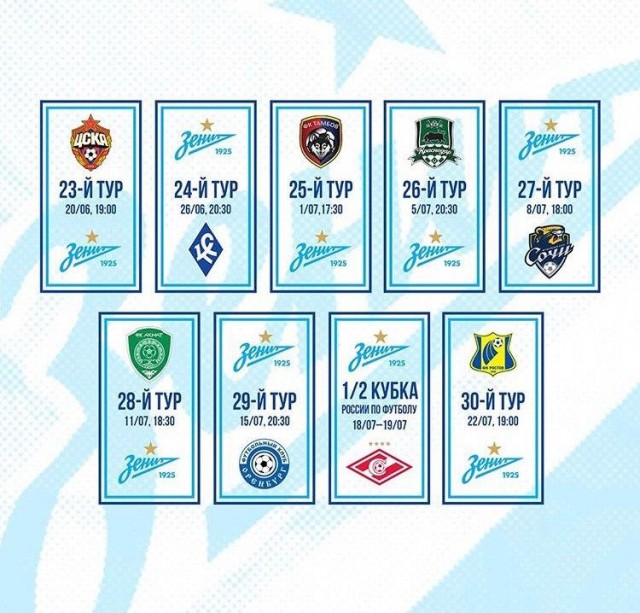 РФПЛ, межсезонье, 2019-2020