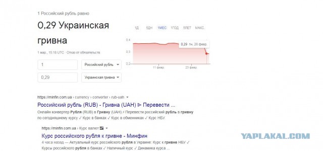 А еще ведь много есть чем ударить по России..