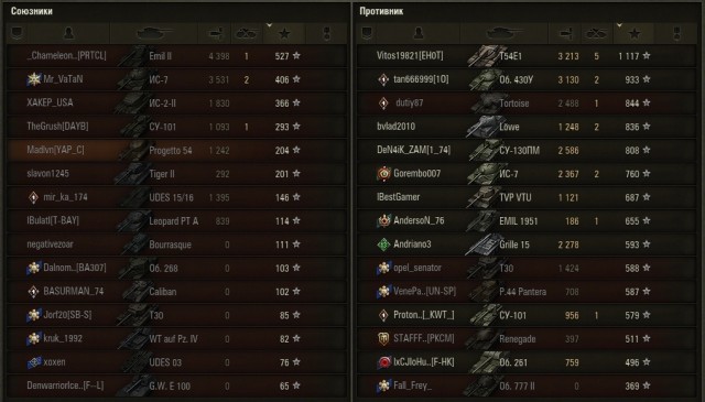 Wargaming 61
