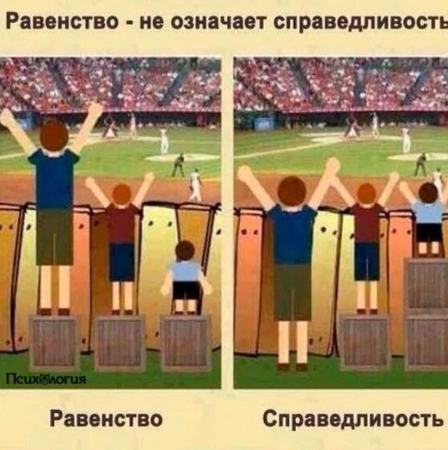 Семейный бюджет. Циничный женский обман