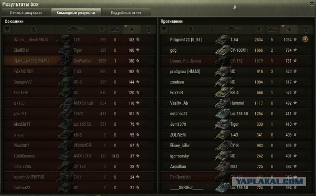 Wargaming 4