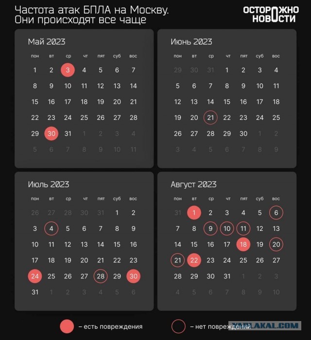 Беспилотники снова атаковали Москву и башню Москва-Сити