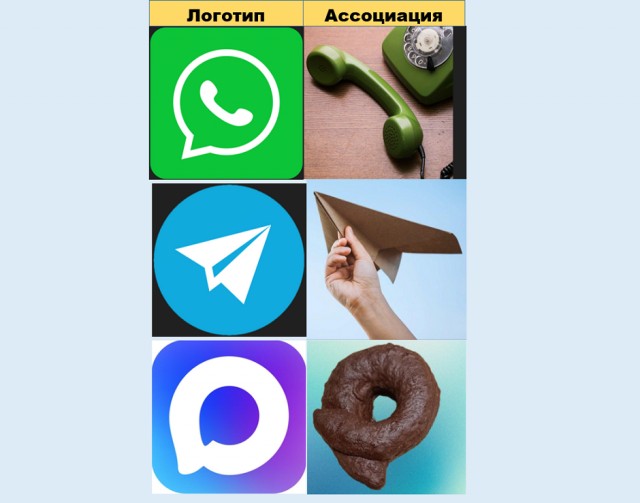 Начал понимать