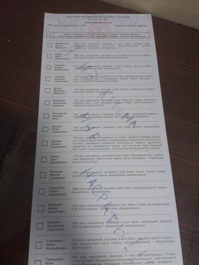 Выборы в Украине. Самые честные!
