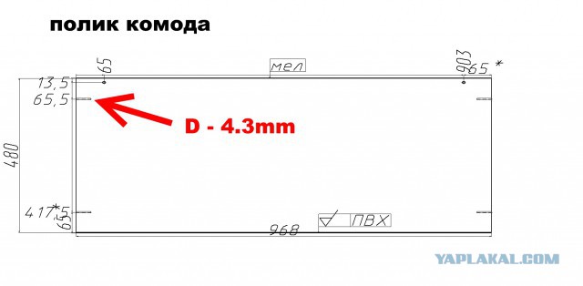 Простенький комод для дома (чертежи, смета) для тех кто любит мастерить