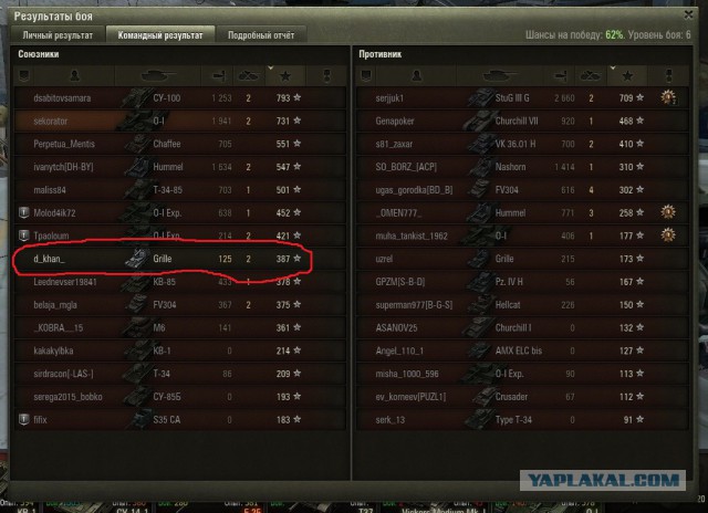 Wargaming 32