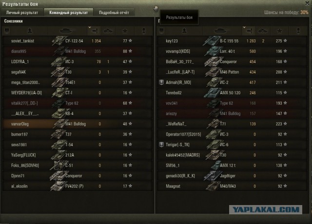 Wargaming 36