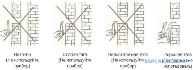 Осторожно, в Серпухове замечен Бог автотюнинга