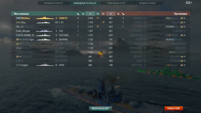 World of Warships - 5