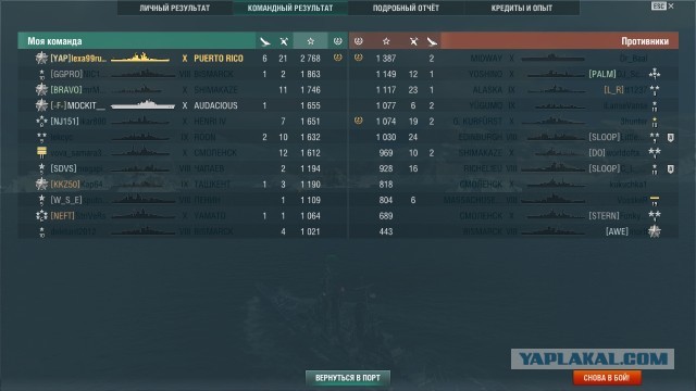 World of Warships - 8