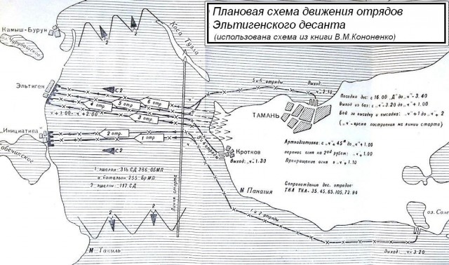 Эльтиген-огненная земля. Конец 1943 года