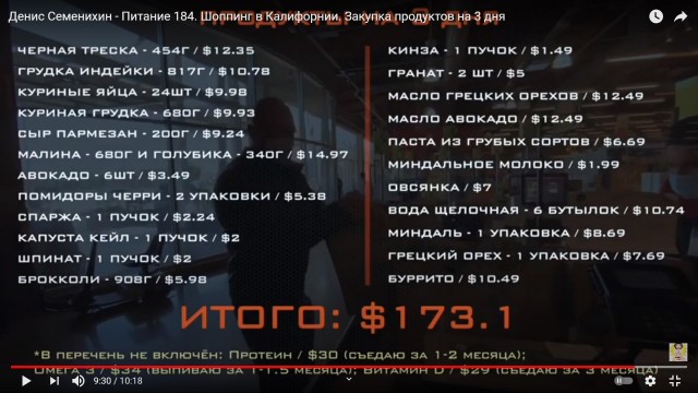 Работать за еду