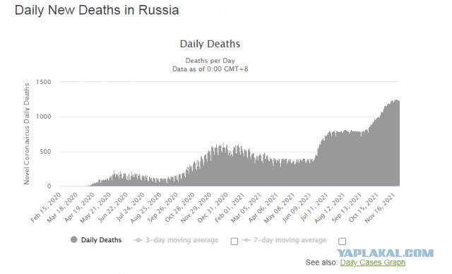 Наш Гинцбург поавторитетнее какого то сраного ланцета. Орденоносец! Это вам не хрен собачий!