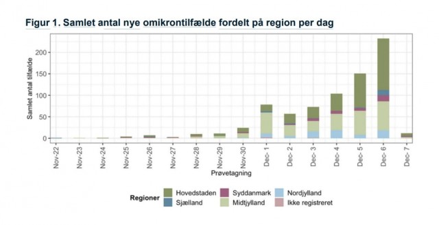 Пандемия. Коронавирус. Россия и мир. Последняя информация. Часть 27