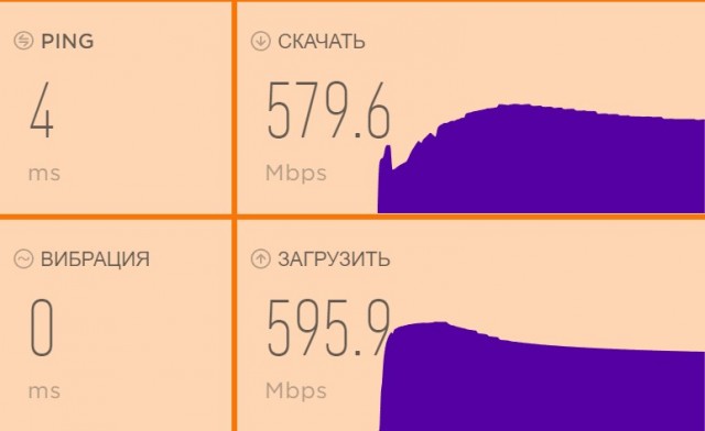 Starlink-и приехали