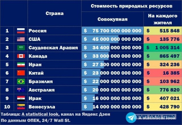 Аналитик Credit Suisse предсказал изменения мирового денежного порядка