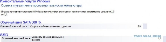 Зачем придумали SATA-3, и как долго оно будет?
