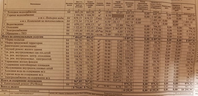 Коммуналка в Москве