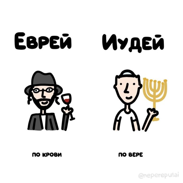 Смотри, Кутузов, не перепутай...