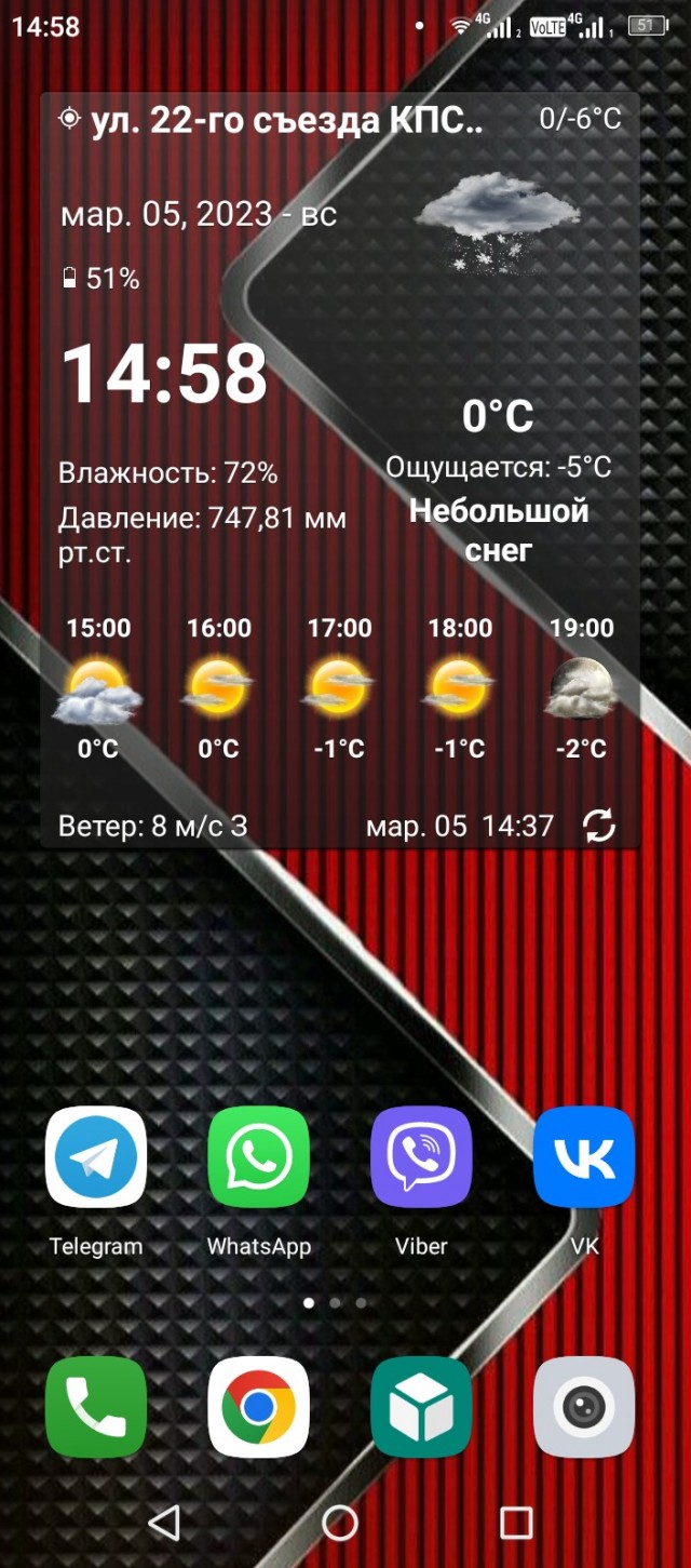 У кого какие обои на телефоне