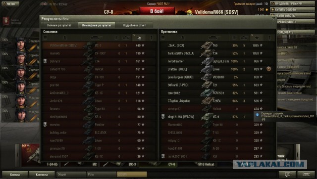 Wargaming 4