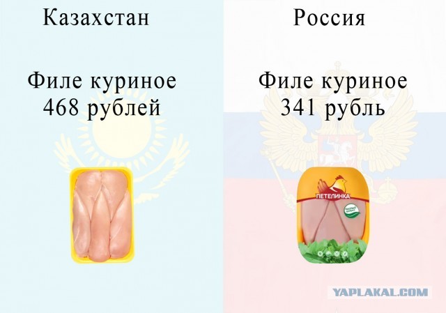 Из Казахстана в Россию за продуктами