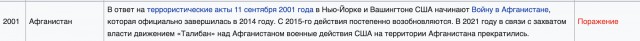Евросоюз жестко отреагировал на встречу Путина и Ким Чен Ына