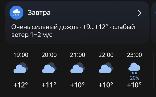 Хозяйство у жениха маленькое, жену не найдет!