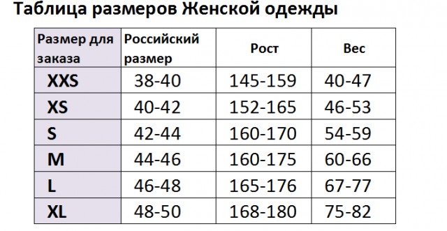 - А что делать нам? - Прекращать Жрать!