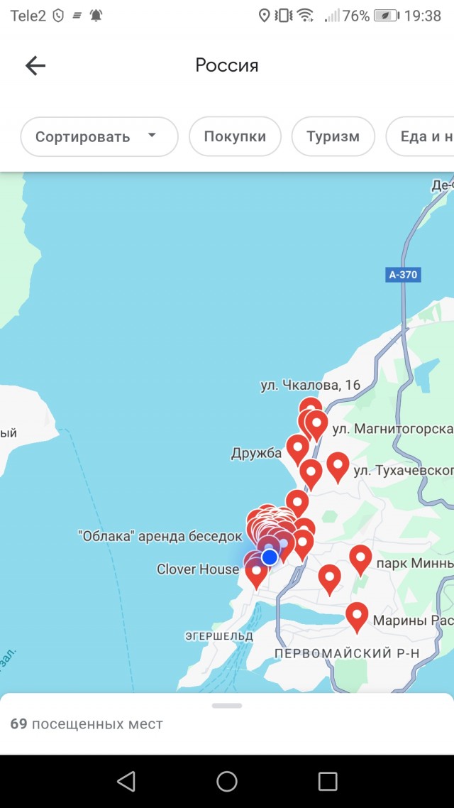 А вам слабо?