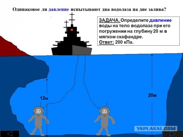 Что перевесит, правый, или левый стакан и почему?