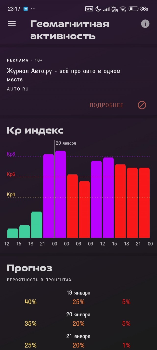 Полярное сияние возможно над европейской частью РФ в ближайшие два-три часа, — Лаборатория солнечной астрономии ИКИ РАН.
